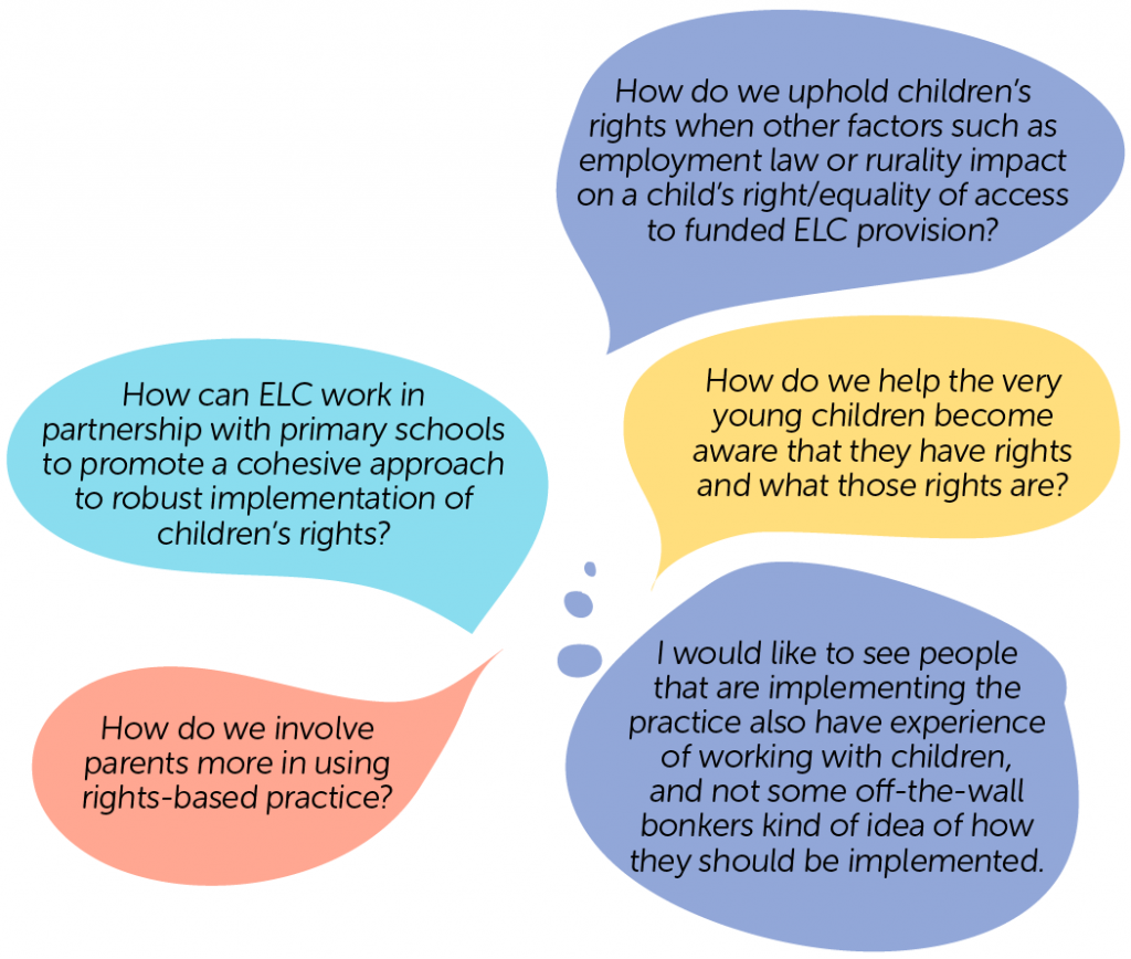 rights-based-practice-in-the-early-years-children-s-parliament